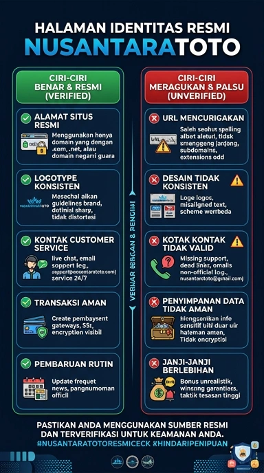 Unduh Aplikasi Resmi Nusantaratoto untuk Android